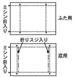 オファー cd パッケージ マット