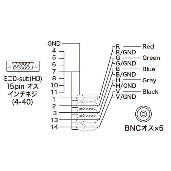ϊEP[u zCg KB-5BNC2K [VGABNC /2m]_4