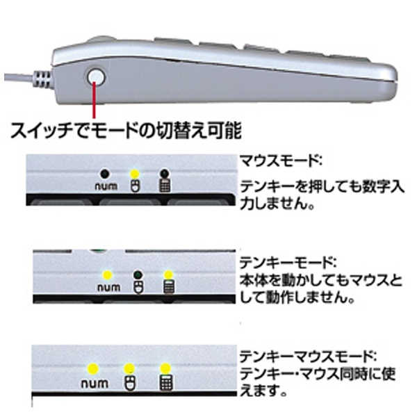 テンキーマウス シルバー NT-MA1 [USB /有線] サンワサプライ｜SANWA