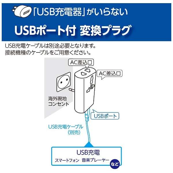 供境外游使用的变换插头(多类型)+USB HPM4WH白_6
