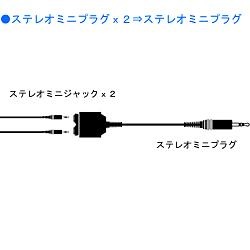 オーディオ変換ケーブル(ステレオミニ⇔ステレオミニ×2/0.25m) TWC-12A JVC｜ジェイブイシー 通販 | ビックカメラ.com