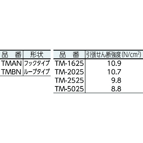 マジックテープ 糊付B側 幅50mmX長さ25m 黒 TMBN5025BK トラスコ中山