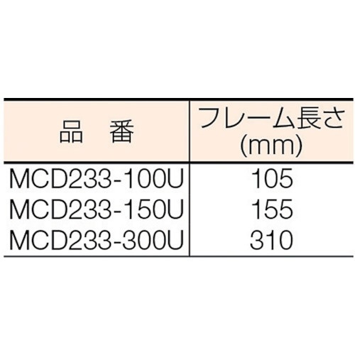 デジタルU字形鋼板マイクロメータ MCD233300U 新潟精機｜NiigataSeiki 通販