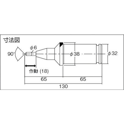 ラインマスター硬質焼入タイプ 芯径6mm 先端角度90゜ L32130 トラスコ中山｜TRUSCO NAKAYAMA 通販