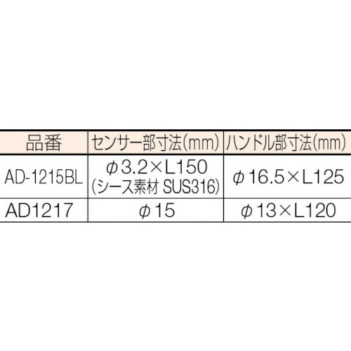 AD1215BL K熱電対温度センサー - 計測工具