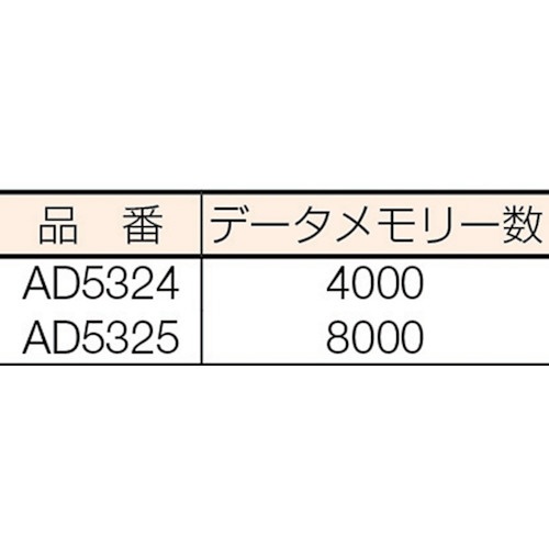 温度データーロガー 8000メモリー AD5325 A&D｜エー・アンド・デイ