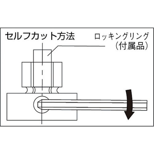 サイドロックIDクランプ MBSIDM イマオコーポレーション｜IMAO 通販