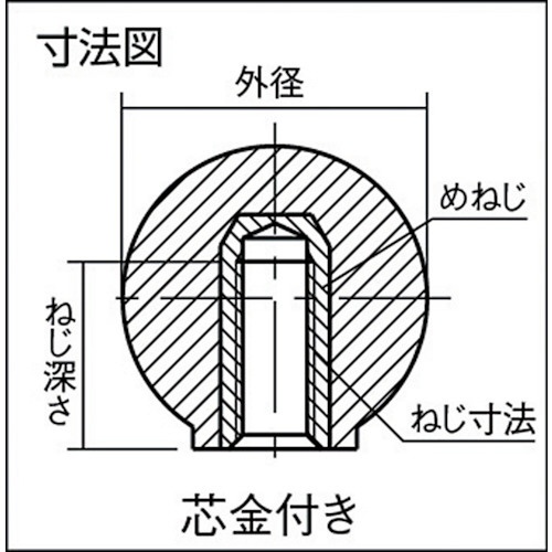 樹脂製握り玉 金具付赤 25XM6mm TPC256R （1箱20個） 《※画像は