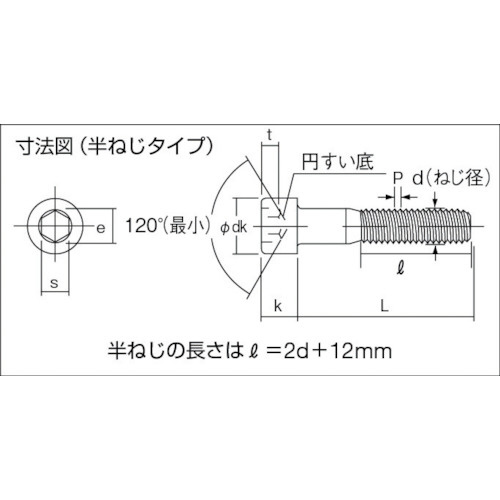 六角穴付ボルト ステンレス半ネジ サイズM4×50 16本入 B440450