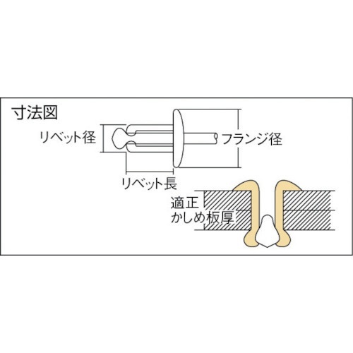 エビ ブラインドリベット(ステンレス／ステンレス製) 6-8(1000本入) 箱入 NST68 - 5