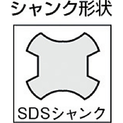 ESコアドリル 複合材用 50mm SDSシャンク ESF50SDS ユニカ｜unika 通販