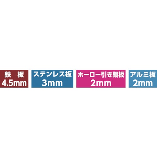 超硬ホールソーメタコア 42mm MCS42 ユニカ｜unika 通販