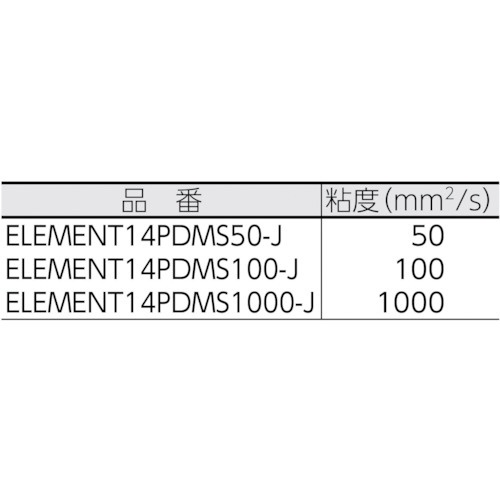 シリコーンオイルエレメント14 PDMS50-J ELEMENT14PDMS50J
