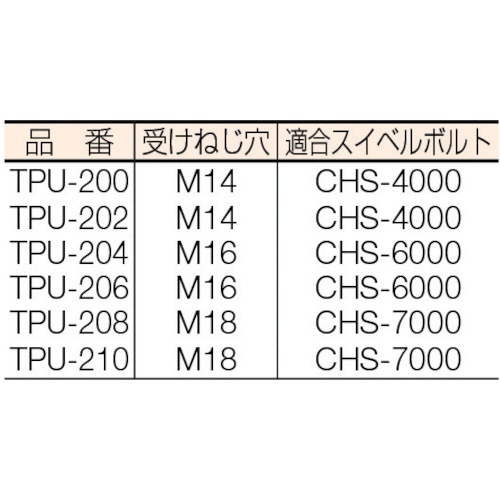 ねじ穴付Uクランプ（M14用） TPU200 スーパーツール｜SUPER TOOL 通販