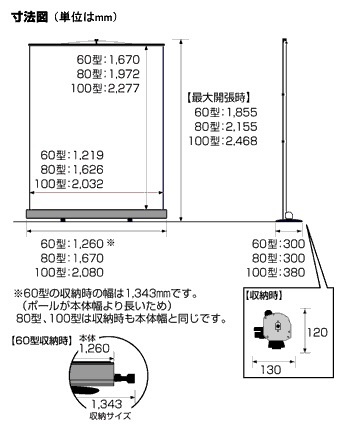 KM-SM-80 プロジェクタースクリーン Mobile Screen（シングルポール