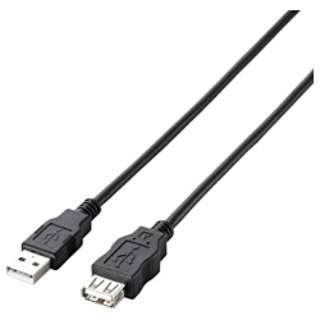 0.5m USB2.0P[u yAIXźyAXz [GR^Cv] U2C-JE05BK