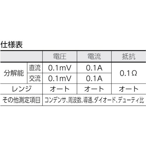 sanwa (三和電気計器) デジタルマルチメータ PM33a - 4