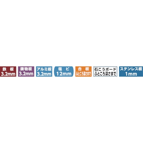 高価値 大見工業/OMI E Type E型ホールカッター Amazon.co.jp: 63mm