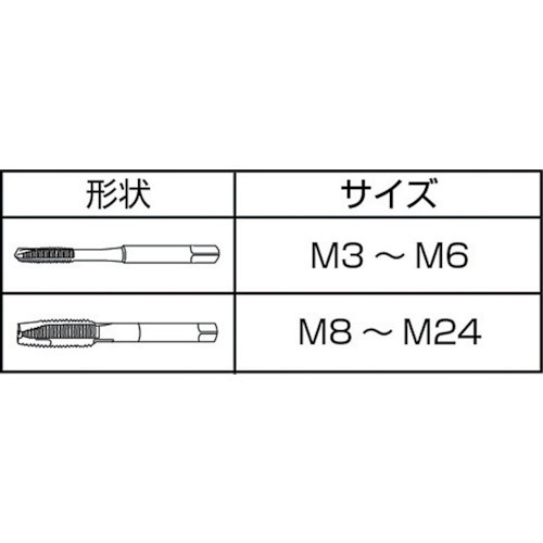 コバルトジェットタップ M16X2．0 COJETM16X2.0 イシハシ精工｜ISS 通販
