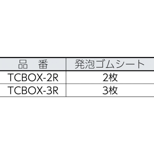 【人気商品】TRUSCOトラスコ キャビネットツールボックス 工具箱 533X2