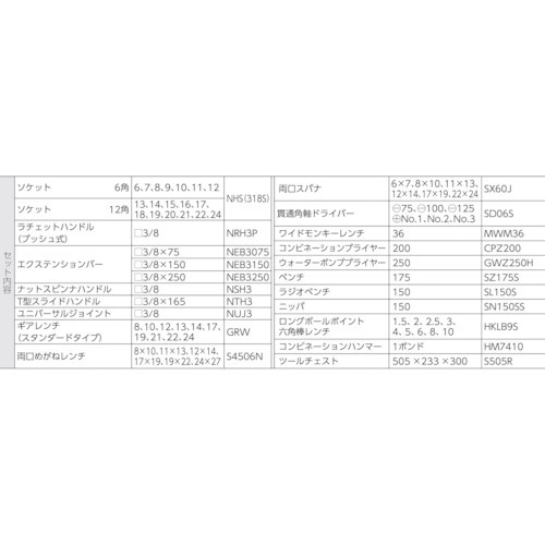 プロ用デラックス工具セット S8000DX スーパーツール｜SUPER TOOL 通販