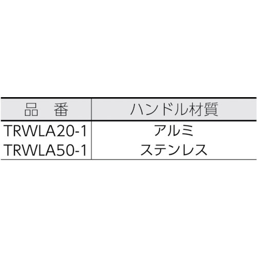 木製ドア用レバーハンドル錠 TRWLA201 美和ロック｜MIWA LOCK 通販