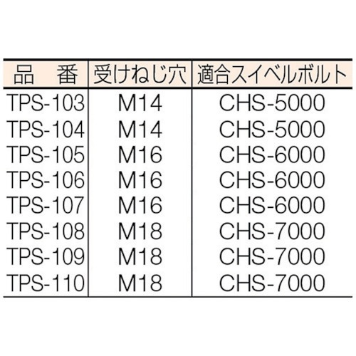 ねじ穴付ストラップクランプ（M20用） TPS110 スーパーツール｜SUPER TOOL 通販