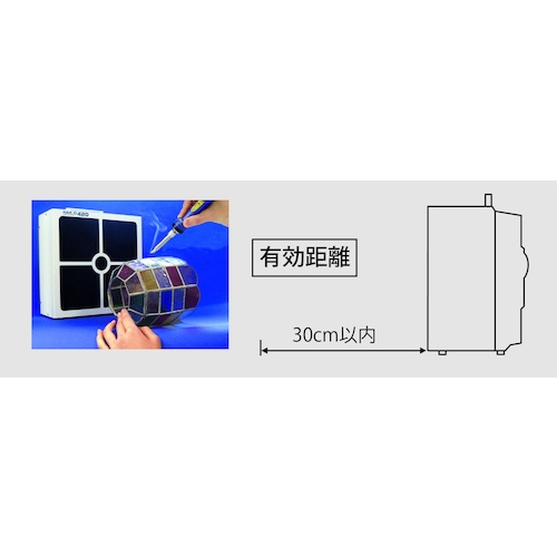 ハッコー420 100V 平型プラグ 4201 白光｜HAKKO 通販 | ビックカメラ.com