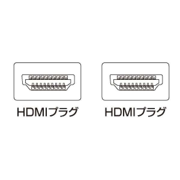 HDMIP[u ubN KM-HD20-50 [5m /HDMIHDMI /tbg^Cv]_4