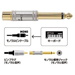 オーディオ変換プラグ(モノラル標準⇔RCA) AT514CM オーディオテクニカ｜audio-technica 通販 | ビックカメラ.com