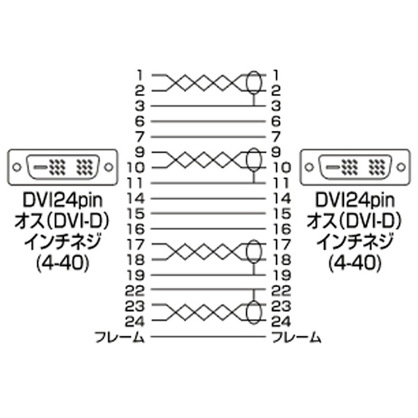 DVIケーブル KC-DVI- Gシリーズ ブラック KC-DVI-100G [DVI⇔DVI /10m