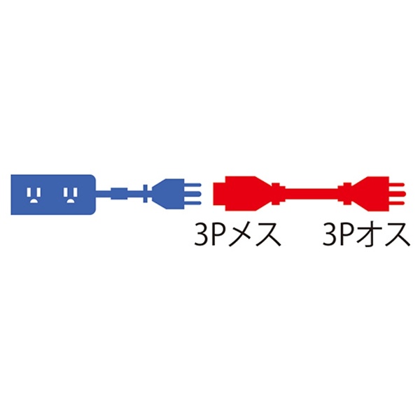 電源延長コード グレー TAP-EX253-5 [5.0m /1個口 /スイッチ無