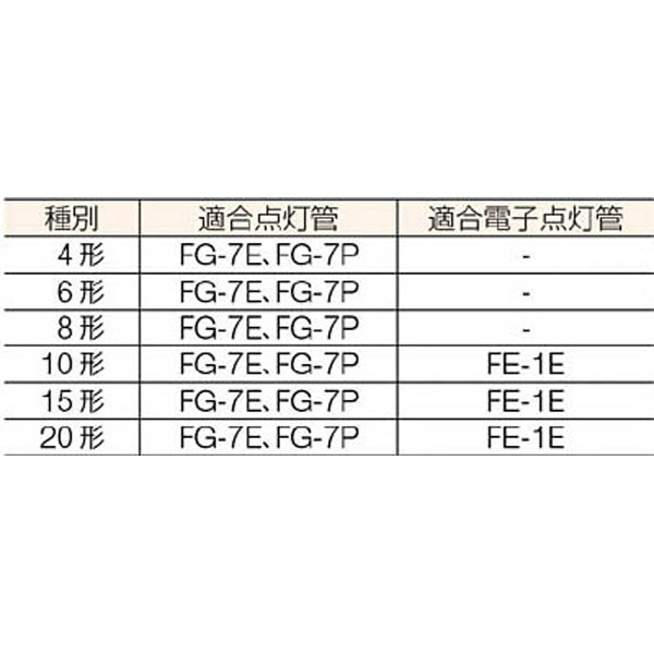 FL10D-B 直管形蛍光灯 サンライン 昼光色 [昼光色] 日立｜HITACHI 通販 | ビックカメラ.com