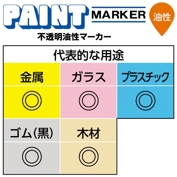 PAINT MARKER(ペイントマーカー) 油性マーカー 中字丸芯 黒 PX20.24