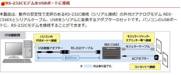 アナログモデム　RS-232C 56K DATA/14.4K FAXモデム（USB変換アダプター付）3年保証モデル REX-C56EX-UW3
