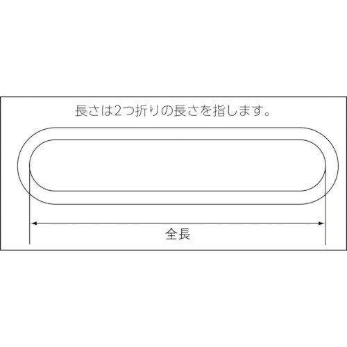 ラウンドスリング（JIS規格品） 0.5tX4.0m TRJ0540 トラスコ中山｜TRUSCO NAKAYAMA 通販
