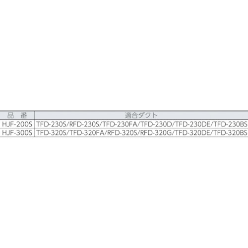 ハンディジェット ステンレス製 ハネ外径200mm HJF200S トラスコ中山｜TRUSCO NAKAYAMA 通販