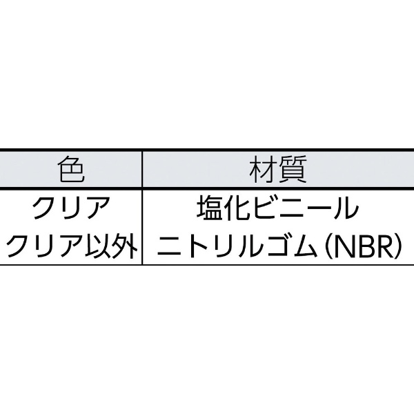 安心クッション L字型 極細 10本入り イエロー T10AC58 トラスコ中山