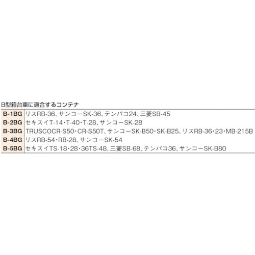 箱台車 内寸620X430 ゴム車 B5BG トラスコ中山｜TRUSCO NAKAYAMA 通販