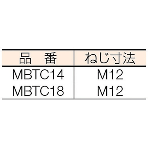 イマオコーポレーション/IMAO Tスロットトークランプ(T溝18用) MBTC18