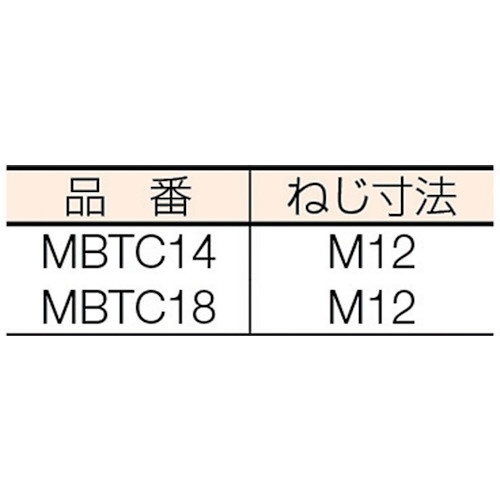 IMAO イマオコーポレーション  Tスロットトークランプ(T溝18用) MBTC18 - 2