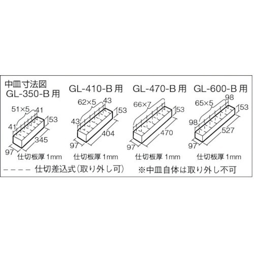 2段式工具箱 472X22０X289 ブルー GL470B トラスコ中山｜TRUSCO NAKAYAMA 通販