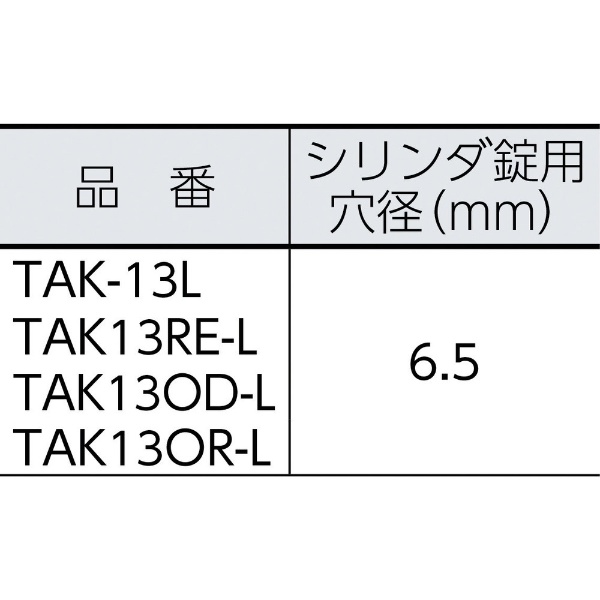 プロテクターツールケース 黒 XL TAK13XL トラスコ中山｜TRUSCO 