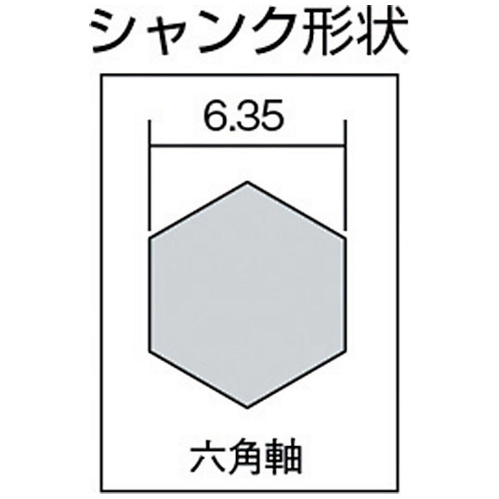 スパイラルステージドリル 9段 LBH412SP ロブテックス｜Lobtex 通販