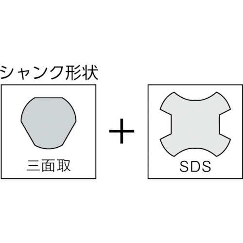 ドラゴンALC用コアドリル50mm ALC50 ハウスビーエム｜HOUSE B.M 通販