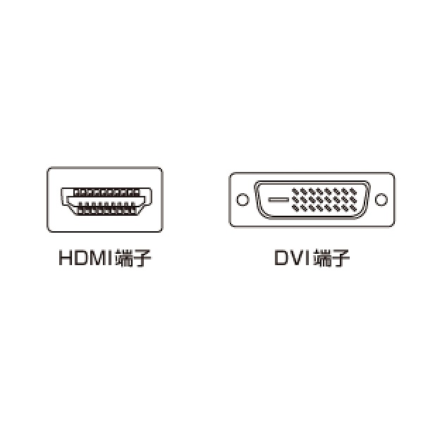 サンワサプライ HDMI-DVIケーブル(1.5m) KM-HD21-15K