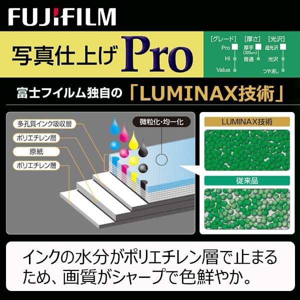 画彩” 写真仕上げ Pro （はがきサイズ・50枚） WPHS50PR 富士フイルム｜FUJIFILM 通販