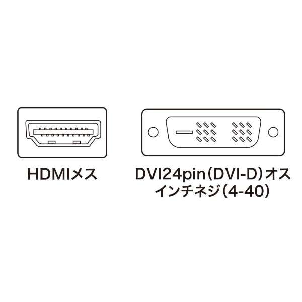 fϊA_v^ [DVI IXX HDMI] VON Vo[ AD-HD02 [HDMIDVI]_4