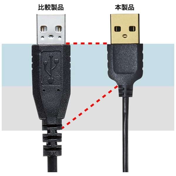 USB-A  micro USBP[u [] /2m /USB2.0] ɍ KU-SLAMCB20 [2.0m]_4