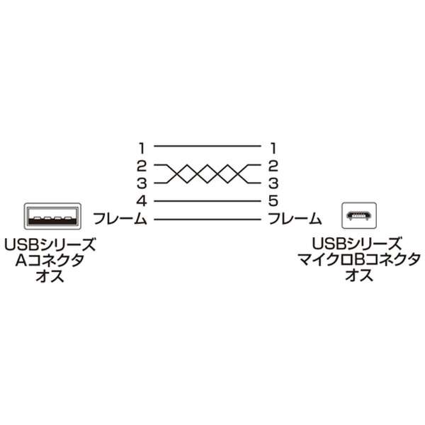 USB-A  micro USBP[u [] /2m /USB2.0] ɍ KU-SLAMCB20 [2.0m]_5